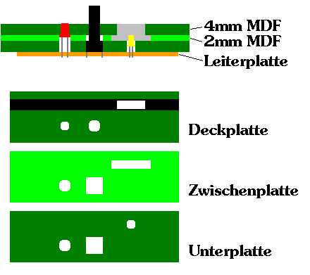 schichttaufbau-frontpanel-gif.272126