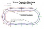 Schema Kettenfahrleitung.JPG