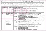 Lenz-Plux12 bei Tilligloks.jpg