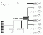 SV8_dig.GIF