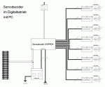 SV8_dig_PC.GIF