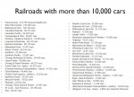 rrc with more than 10000 cars.JPG