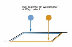 TTBoard_Weichenpaar.jpg