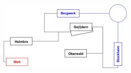 Schema.jpg