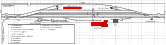 Gleisplan_Niederlommatzsch_beschriftet_2026-01-14 193553.png